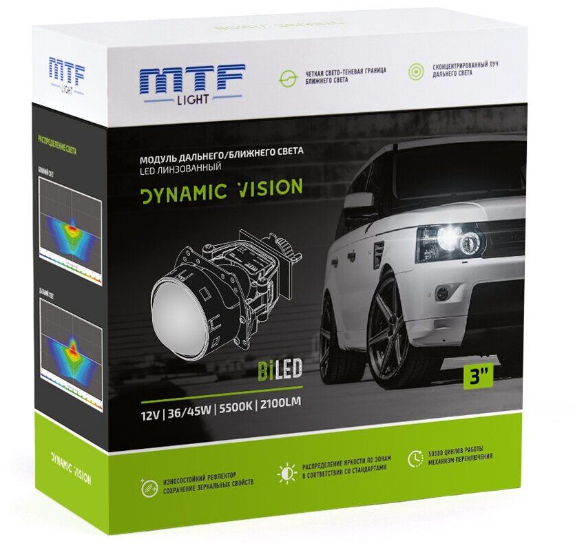 Светодиодные лампы mtf light dynamic vision