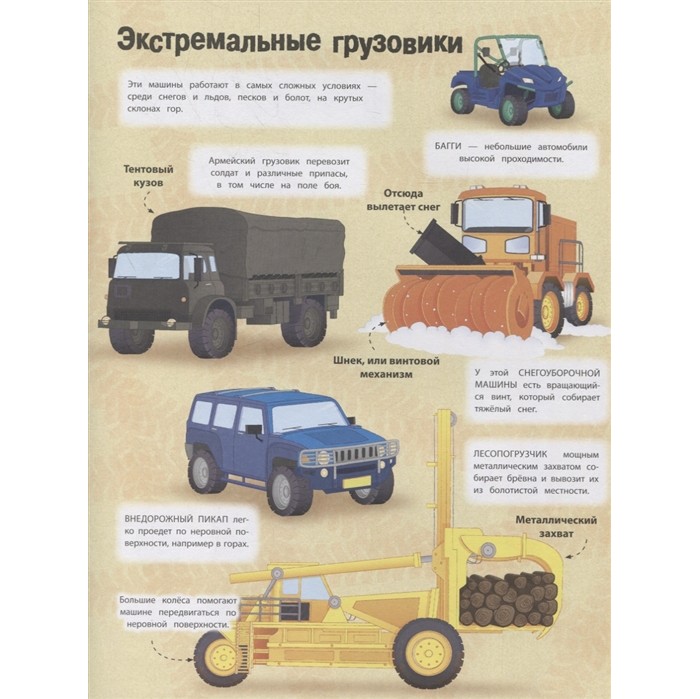 Большая книга больших машин. Эксмо большая книга о технике. Самая большая книга о технике. Большая книга о больших машинах. Книга Эксмо что это? Техника.