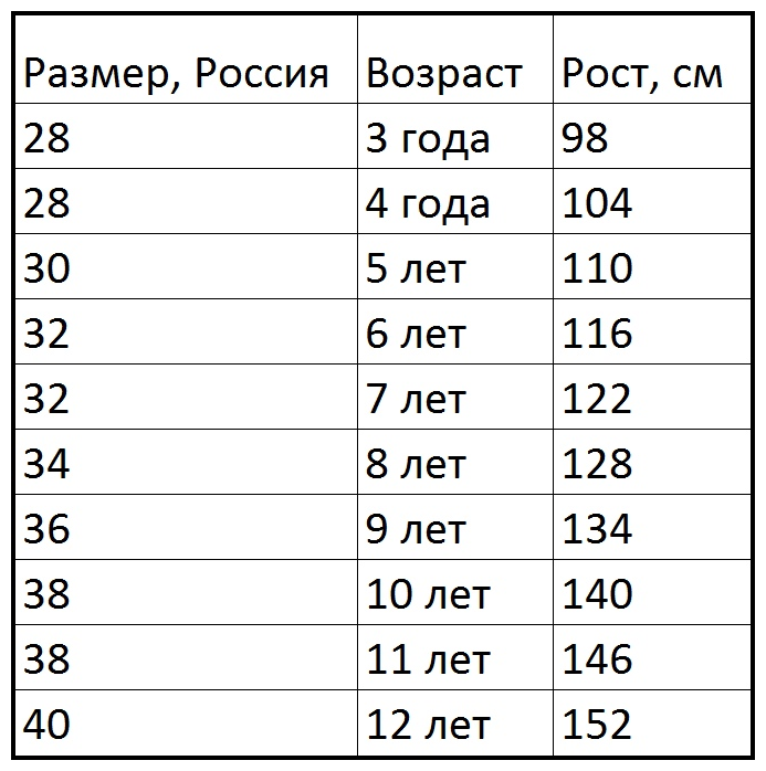 Размер детей 104